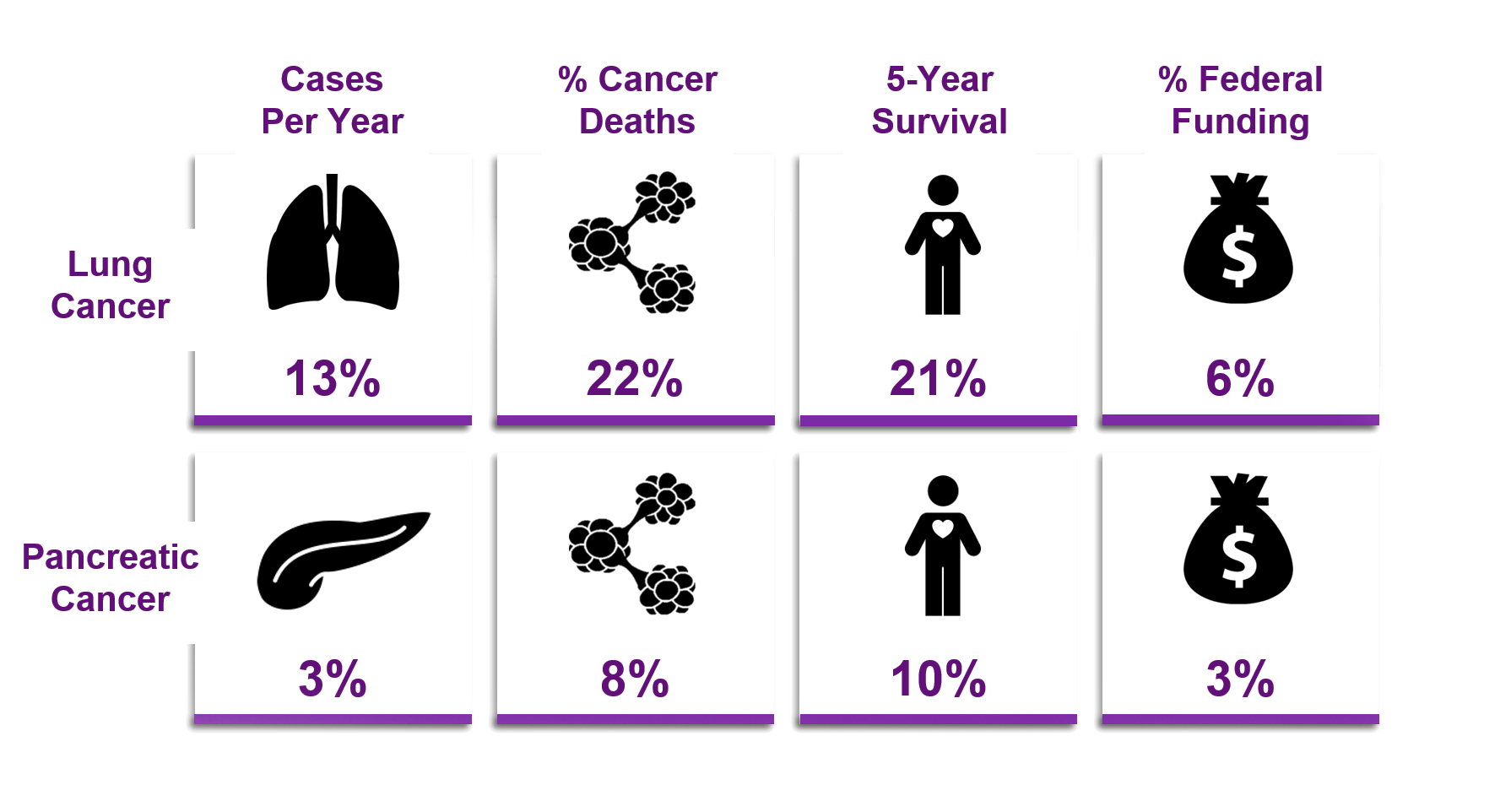 Disease-profile-e1596738748511
